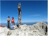 Rifugio Passo Sella - Sassopiatto / Plattkofel